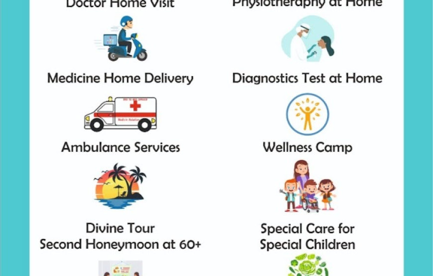 WEGOMEDS HEALTH CARE ….Let’s Build Healthy Generation…!
